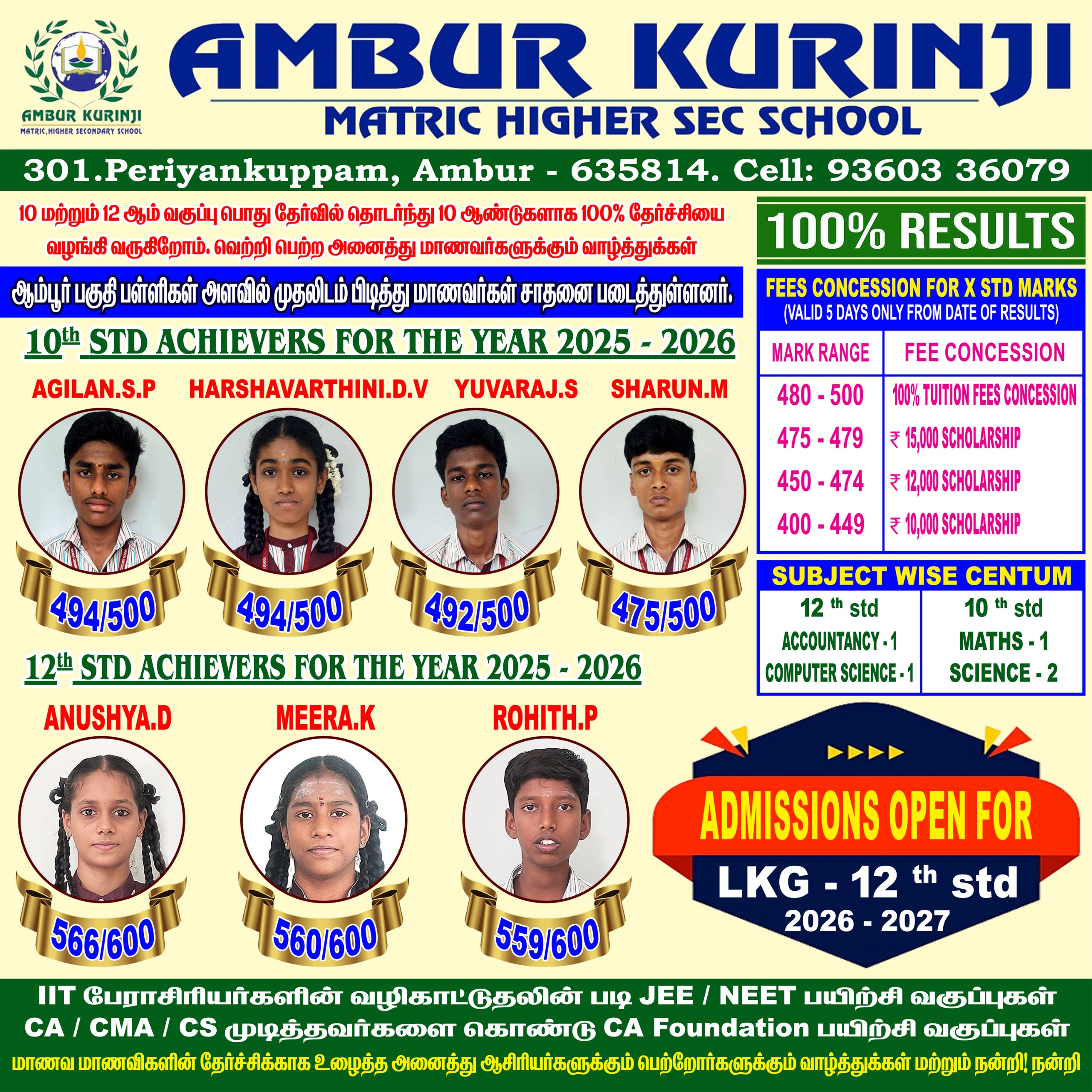 Student Achievers
